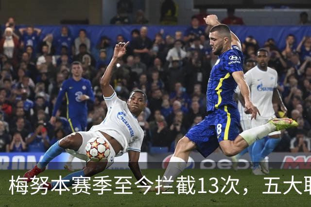梅努本赛季至今拦截13次，五大联赛球员中最多